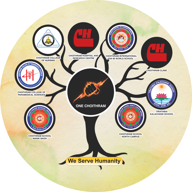 Choitrum Choithram Hospital Logo Aippm – Choithram School